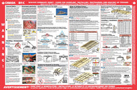 Canadian B1 Summary Sheet Folded 11" x 17" - Guide for Handling, Installing, Restraining & Bracing Trusses (1,000 sheets)