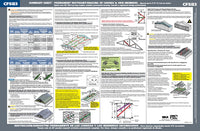CFSB3 Summary Sheet Folded 11" x17" - Permanent Restraint/Bracing of Chords & Web Members (100 sheets)
