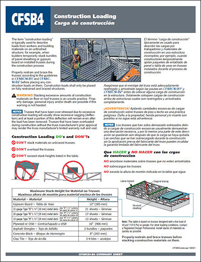 Loading Poster Board