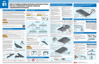 B1 Summary Sheet Rolls of 11" x 17" - Guide for Handling, Installing, Restraining and Bracing of Trusses (2 Rolls)
