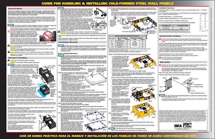 Guide for Handling & Installing Cold-Formed Steel Wall Panels Flat 11 ...