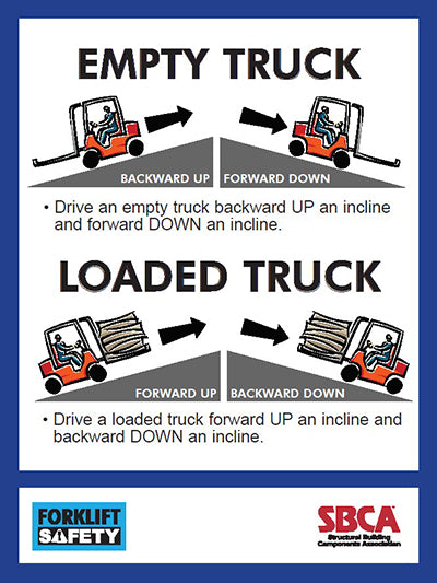 Loaded Forklift Poster 18" x 24"